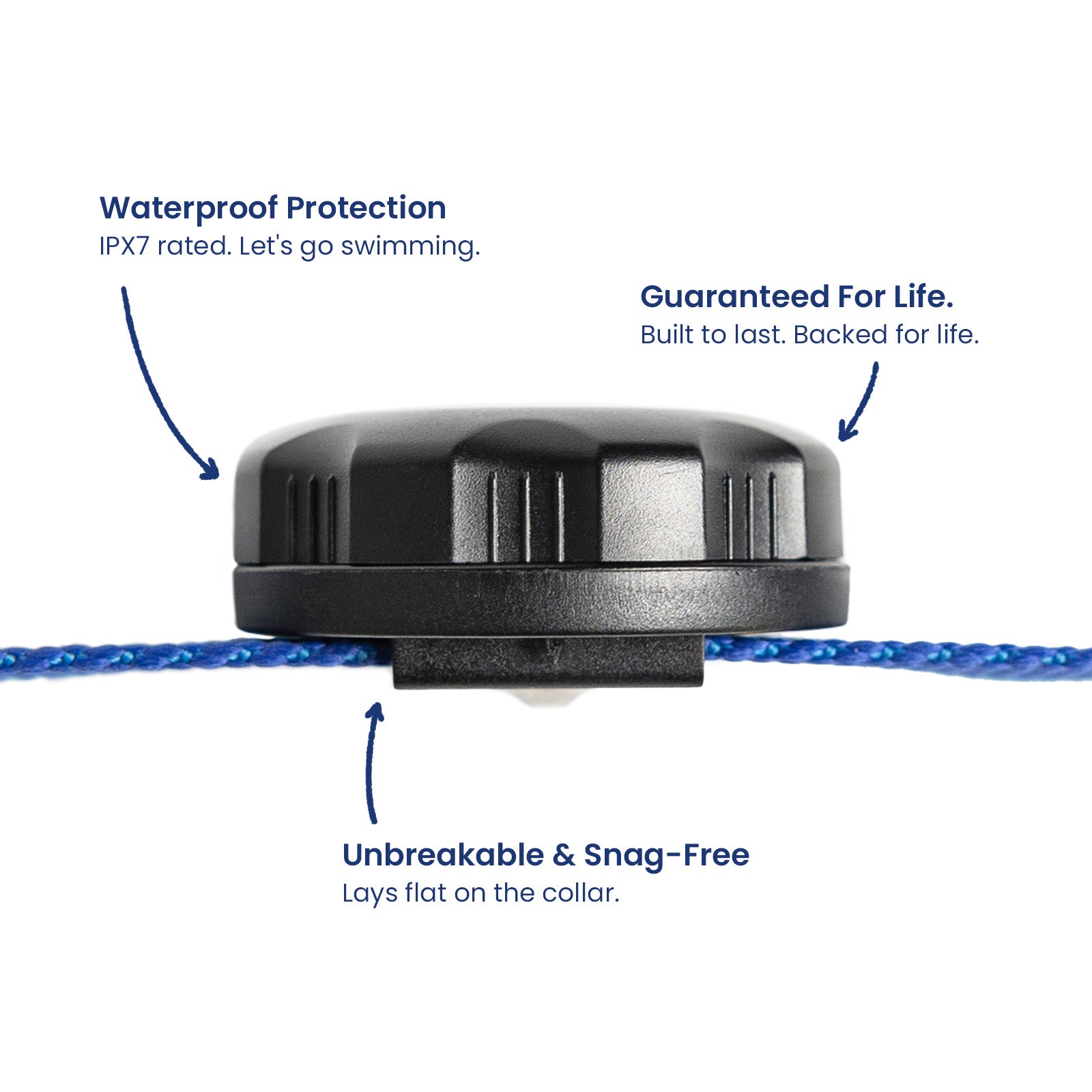 AirTag Holder + Collar + ID ID