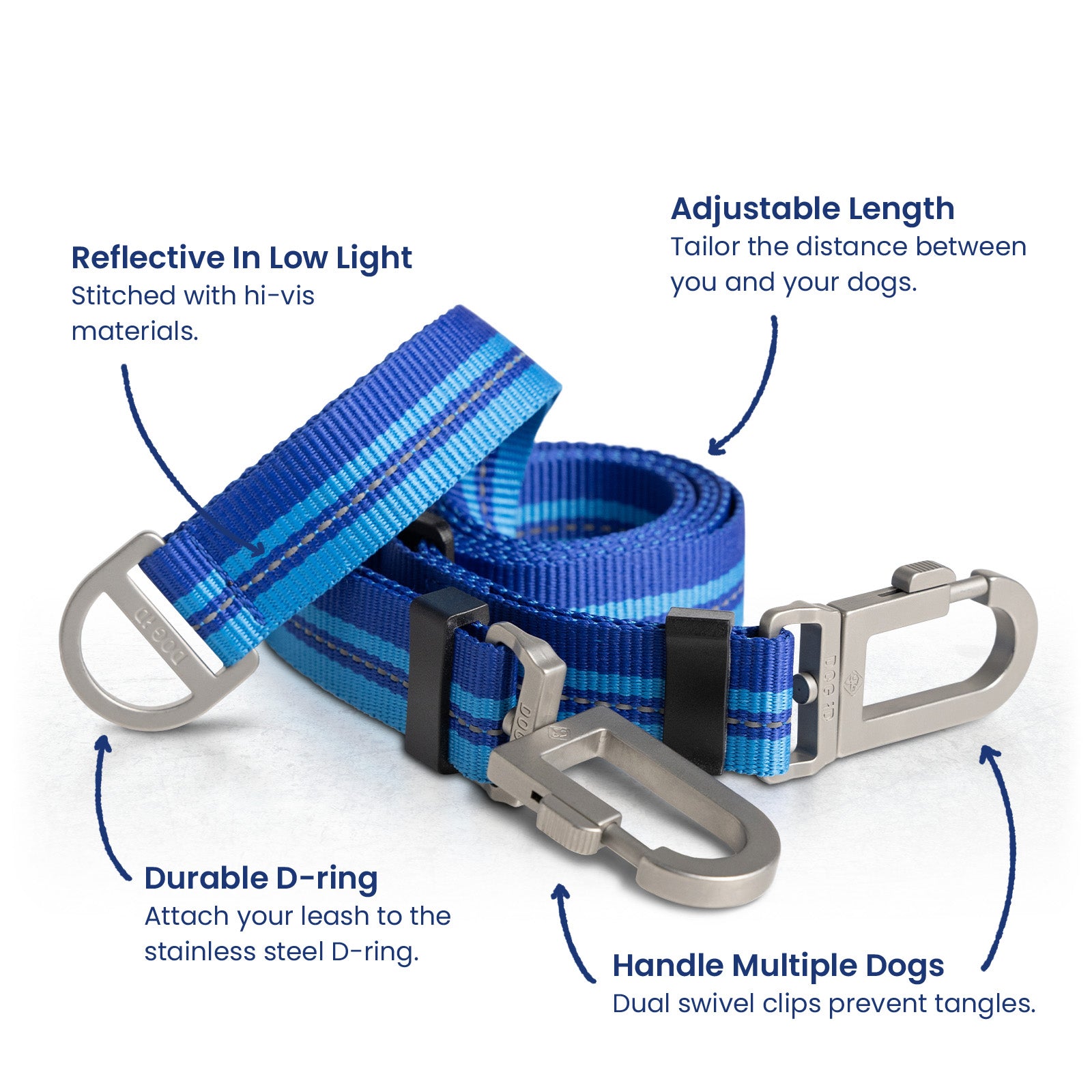 Multi-Lead MultiLead