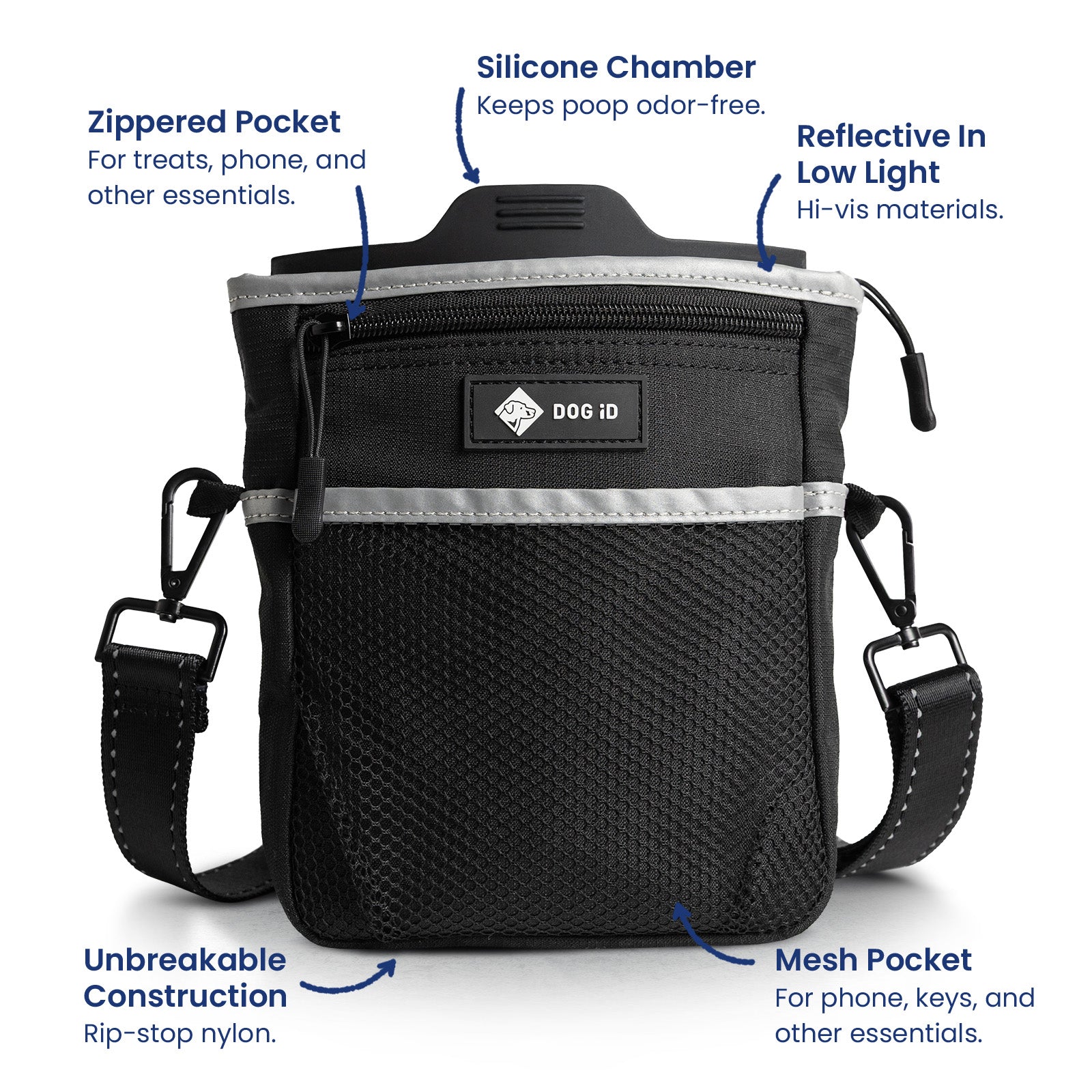 Schitty Kit + Poopy Bags