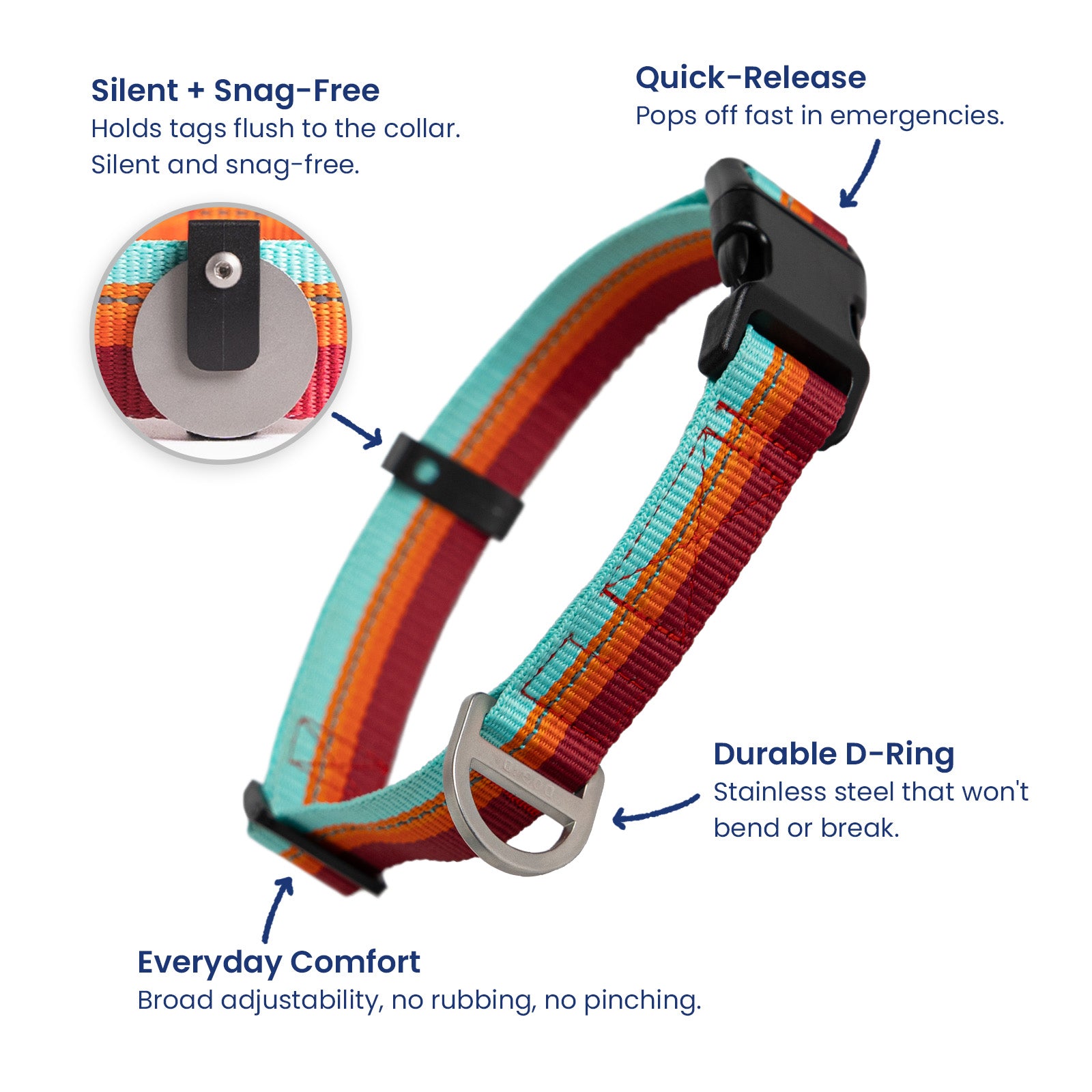 Complete No-Pull Harness Bundle